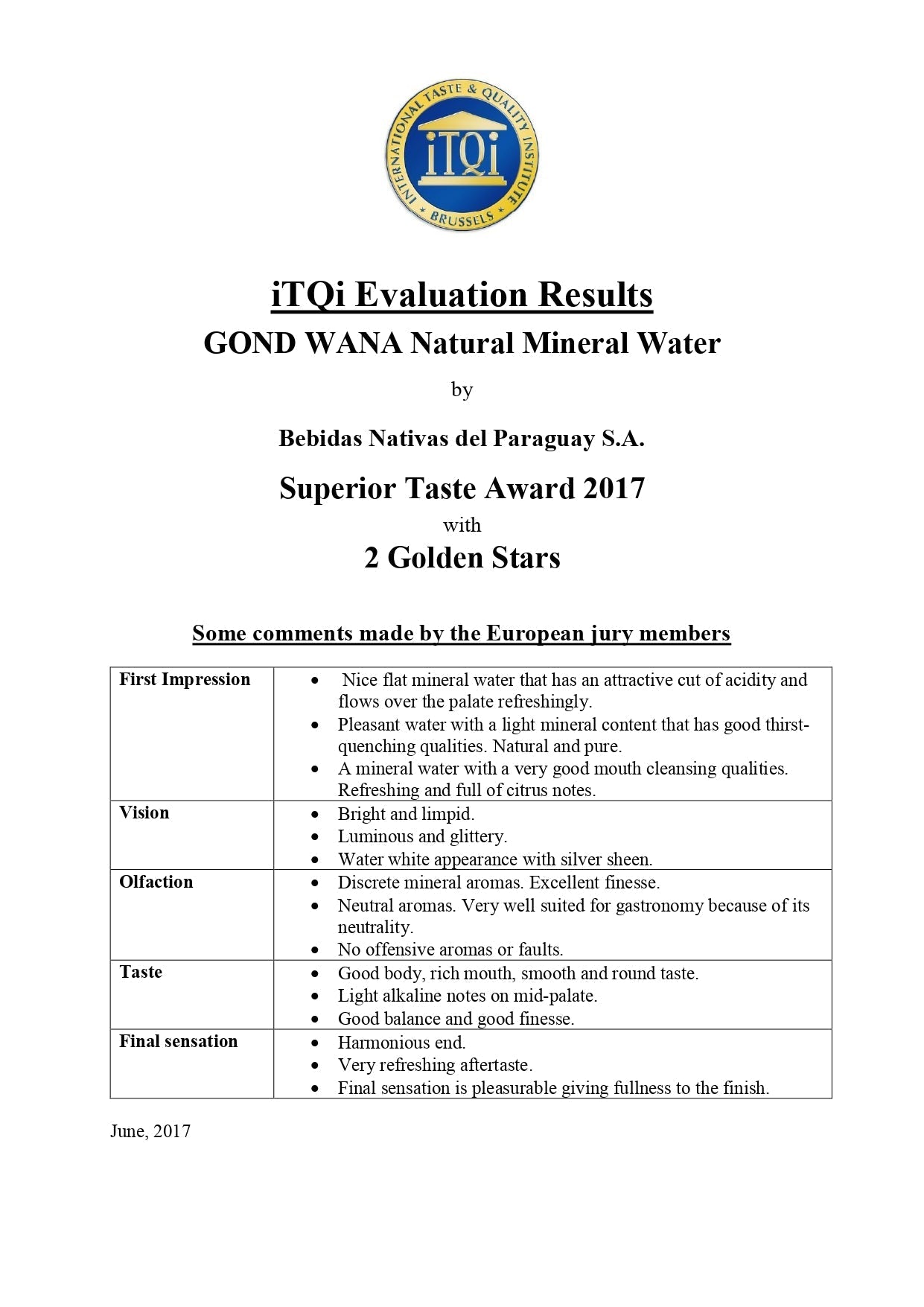 SUPERIOR TASTE AWARD 2017: INTERNATIONAL RECOGNITION FOR EXCEPTIONAL QUALITY